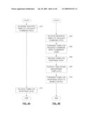 Optimized Biometric Authentication Method and System diagram and image