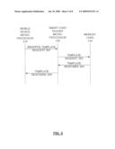 Optimized Biometric Authentication Method and System diagram and image