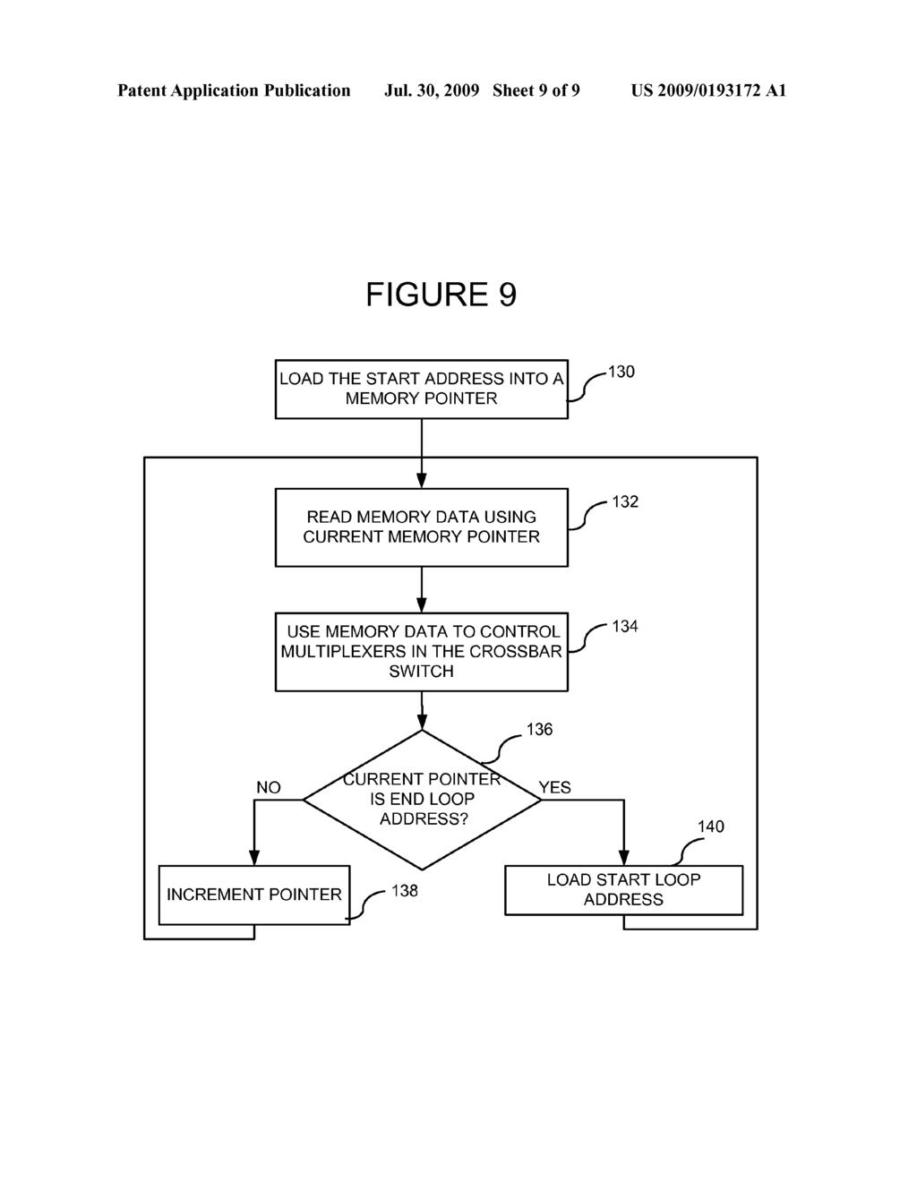 CROSS-BAR SWITCHING IN AN EMULATION ENVIRONMENT - diagram, schematic, and image 10