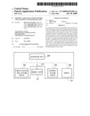 Memory Card and Accessing Method and Accessing System for the same diagram and image