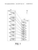 Method for Increasing Cache Directory Associativity Classes Via Efficient Tag Bit Reclaimation diagram and image