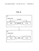 Storage system and snapshot configuration migration method diagram and image