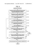 Storage system and snapshot configuration migration method diagram and image