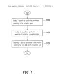 METHOD FOR PROTECTING DATA IN THE HARD DISK diagram and image