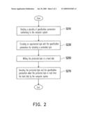 METHOD FOR PROTECTING DATA IN THE HARD DISK diagram and image