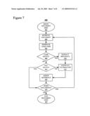 System for Automatic Legal Discovery Management and Data Collection diagram and image