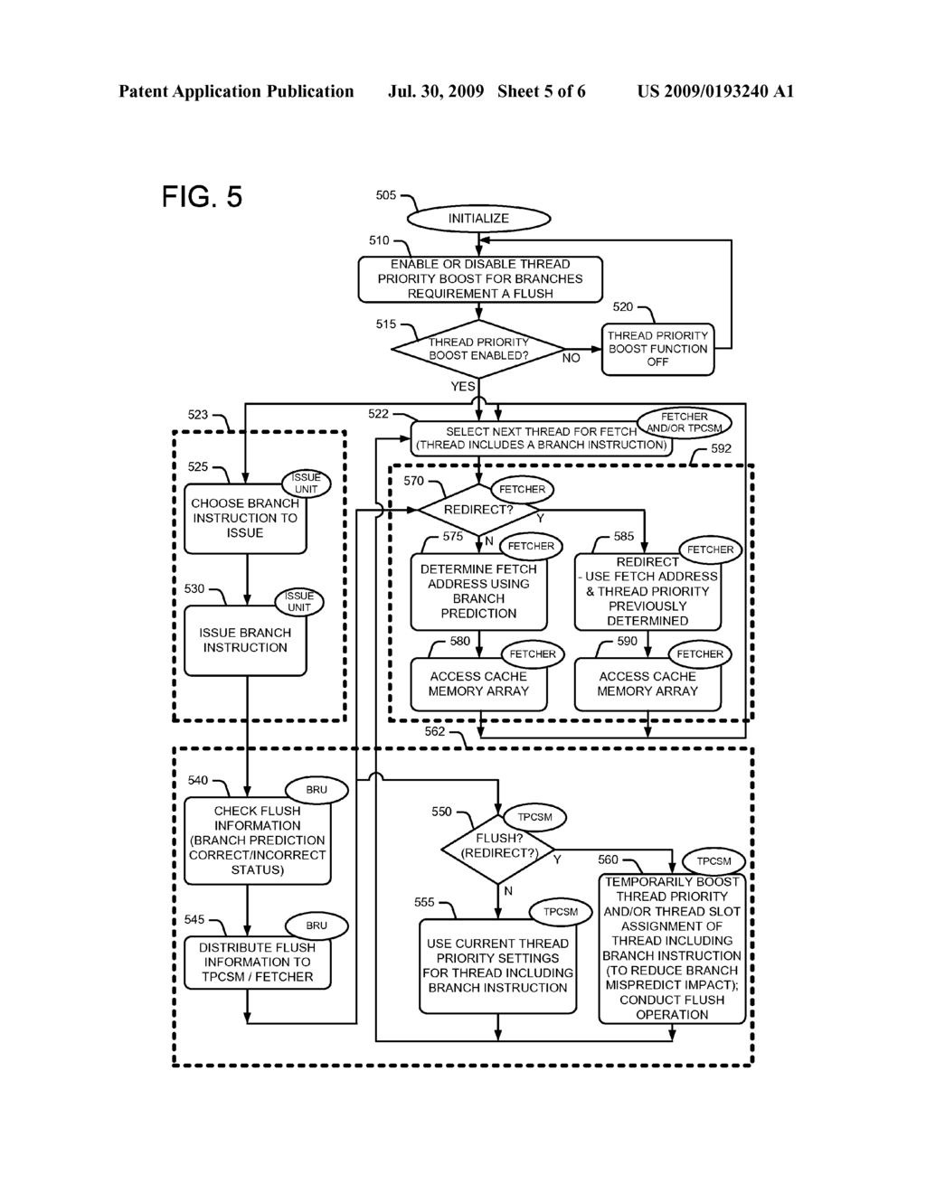 METHOD AND APPARATUS FOR INCREASING THREAD PRIORITY IN RESPONSE TO FLUSH INFORMATION IN A MULTI-THREADED PROCESSOR OF AN INFORMATION HANDLING SYSTEM - diagram, schematic, and image 06