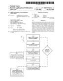 Direct Register Access For Host Simulation diagram and image