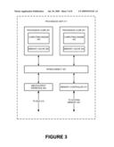 Direct Register Access For Host Simulation diagram and image