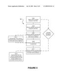 Direct Register Access For Host Simulation diagram and image