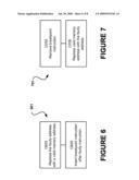 Direct Register Access For Host Simulation diagram and image