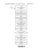 Direct Register Access For Host Simulation diagram and image