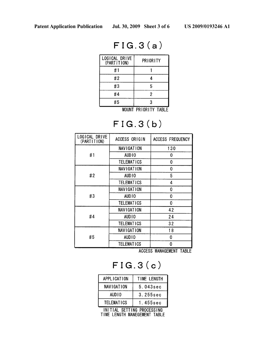 DATA PROCESSING APPARATUS AND METHOD OF MOUNTING LOGICAL DRIVE - diagram, schematic, and image 04