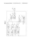 Processing Multiple Wireless Communications Security Policies diagram and image