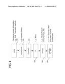 Processing Multiple Wireless Communications Security Policies diagram and image