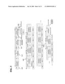 Processing Multiple Wireless Communications Security Policies diagram and image