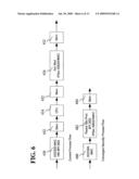 Processing Multiple Wireless Communications Security Policies diagram and image