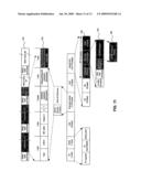 Processing Multiple Wireless Communications Security Policies diagram and image