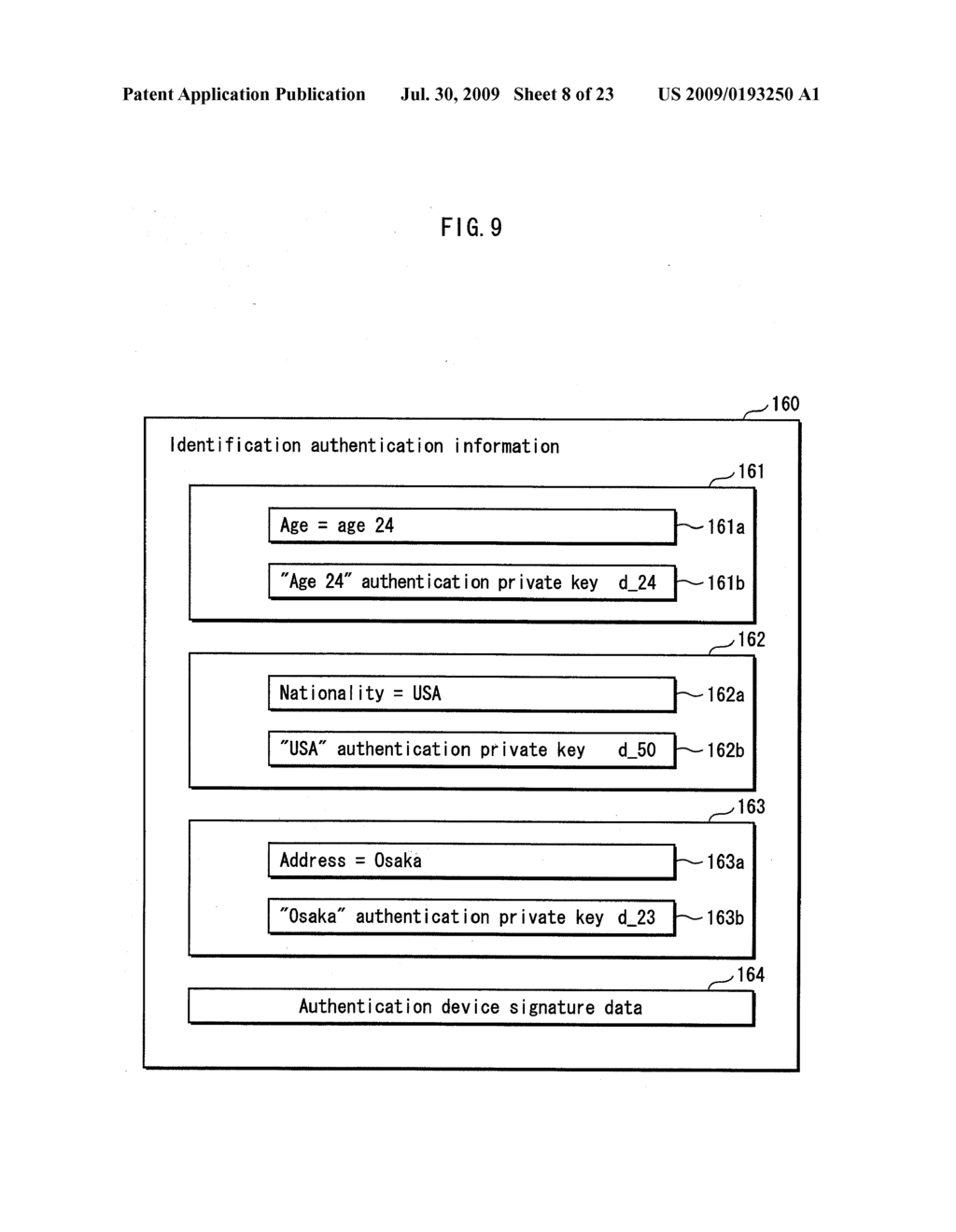 AUTHENTICATION SYSTEM, SIGNATURE CREATING DEVICE, AND SIGNATURE VERIFYING DEVICE - diagram, schematic, and image 09
