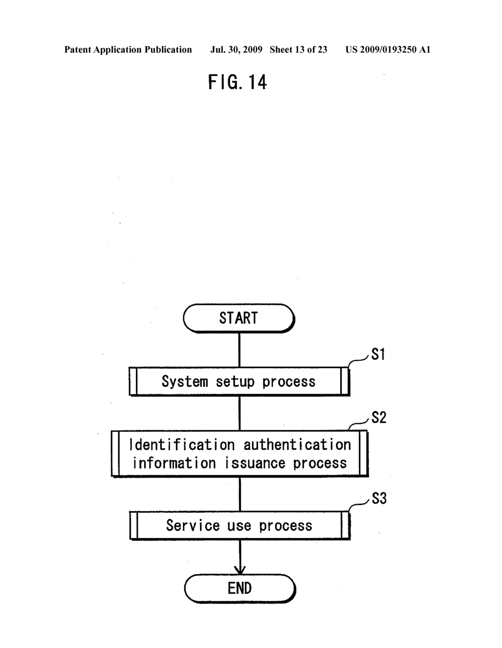 AUTHENTICATION SYSTEM, SIGNATURE CREATING DEVICE, AND SIGNATURE VERIFYING DEVICE - diagram, schematic, and image 14