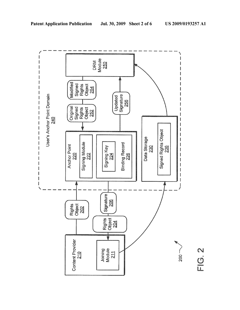 RIGHTS OBJECT AUTHENTICATION IN ANCHOR POINT-BASED DIGITAL RIGHTS MANAGEMENT - diagram, schematic, and image 03