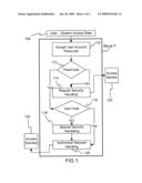 Identifying and processing an unauthorized access request diagram and image