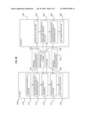 Method and System for In-doubt Resolution in Transaction Processing diagram and image