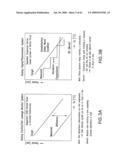 Semiconductor memory device and refresh period controlling method diagram and image