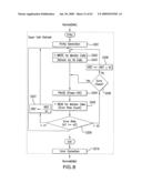 Semiconductor memory device and refresh period controlling method diagram and image