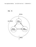 Semiconductor memory device and refresh period controlling method diagram and image