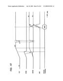 Semiconductor memory device and refresh period controlling method diagram and image