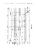 Semiconductor memory device and refresh period controlling method diagram and image