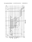 Semiconductor memory device and refresh period controlling method diagram and image