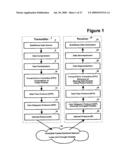 FORWARD ERROR CORRECTION FOR BURST AND RANDOM PACKET LOSS FOR REAL-TIME MULTI-MEDIA COMMUNICATION diagram and image