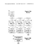 FORWARD ERROR CORRECTION FOR BURST AND RANDOM PACKET LOSS FOR REAL-TIME MULTI-MEDIA COMMUNICATION diagram and image