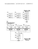 FORWARD ERROR CORRECTION FOR BURST AND RANDOM PACKET LOSS FOR REAL-TIME MULTI-MEDIA COMMUNICATION diagram and image