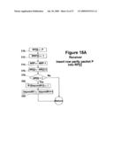 FORWARD ERROR CORRECTION FOR BURST AND RANDOM PACKET LOSS FOR REAL-TIME MULTI-MEDIA COMMUNICATION diagram and image