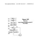 FORWARD ERROR CORRECTION FOR BURST AND RANDOM PACKET LOSS FOR REAL-TIME MULTI-MEDIA COMMUNICATION diagram and image