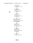 DATA BUS SYSTEM, ITS ENCODER/DECODER AND ENCODING/DECODING METHOD diagram and image