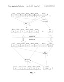 DATA BUS SYSTEM, ITS ENCODER/DECODER AND ENCODING/DECODING METHOD diagram and image