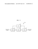 VITERBI DECODER AND VITERBI DECODING METHOD diagram and image