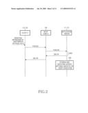 SYSTEM AND METHOD FOR MANAGING USER PREFERENCE PROFILE diagram and image