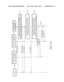 SYSTEM AND METHOD FOR MANAGING USER PREFERENCE PROFILE diagram and image