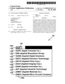 INSTANTANEOUS SYMBOL LOOKUP diagram and image