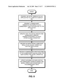 METHOD AND APPARATUS FOR FACILITATING INFORMATION ACCESS DURING A MODAL OPERATION diagram and image