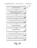 Standard cell including measuring structure diagram and image