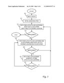 REGULAR LOCAL CLOCK BUFFER PLACEMENT AND LATCH CLUSTERING BY ITERATIVE OPTIMIZATION diagram and image