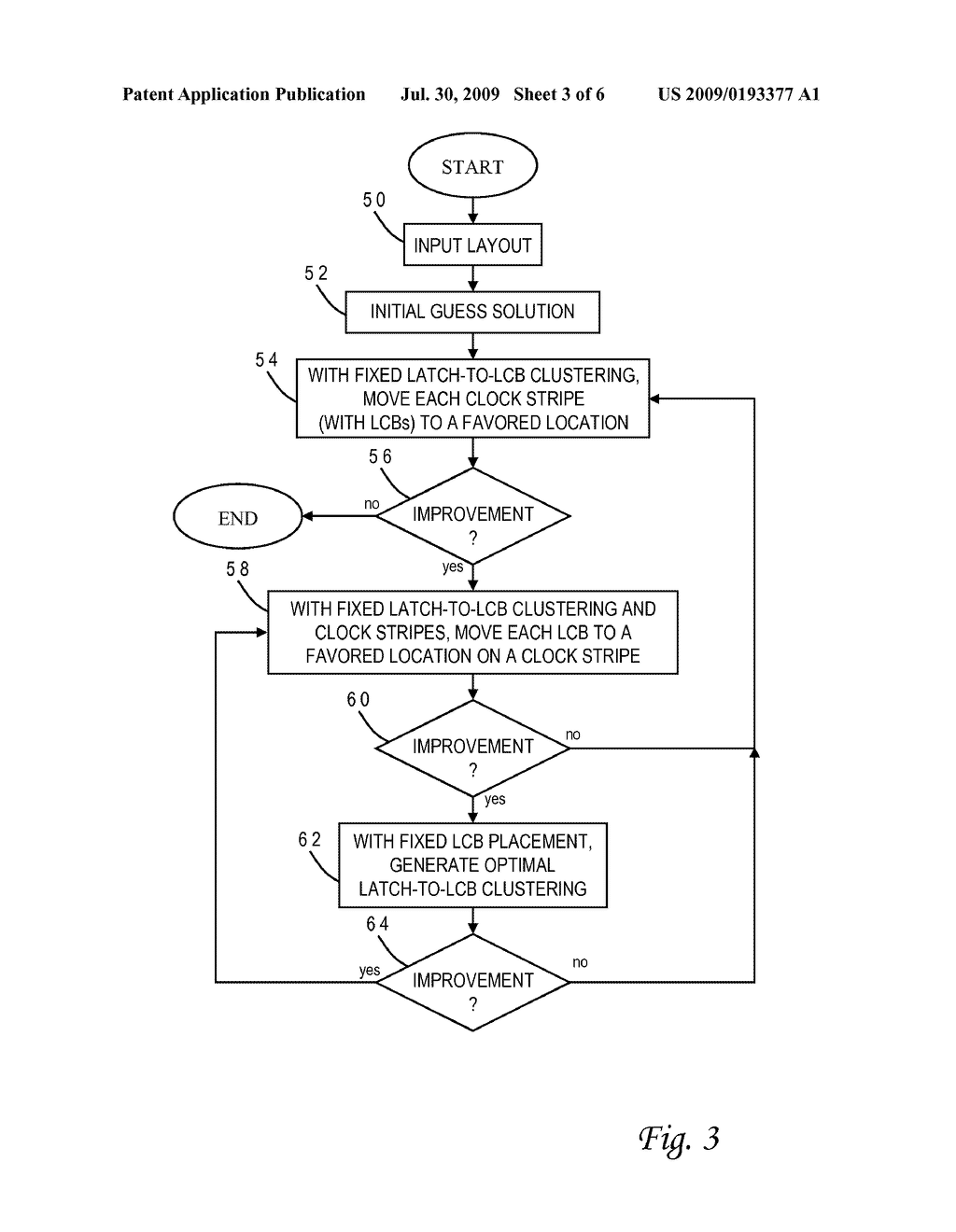 REGULAR LOCAL CLOCK BUFFER PLACEMENT AND LATCH CLUSTERING BY ITERATIVE OPTIMIZATION - diagram, schematic, and image 04