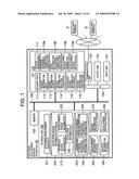 SOFTWARE DEVELOPMENT SUPPORT APPARATUS, PROGRAM AND METHOD diagram and image