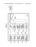 SOFTWARE DEVELOPMENT SUPPORT APPARATUS, PROGRAM AND METHOD diagram and image